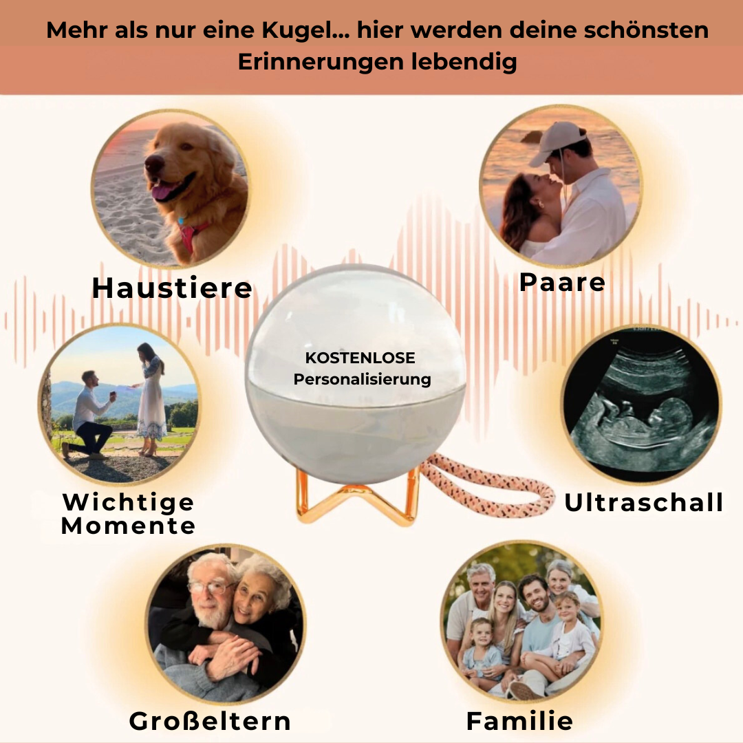 ErinnerungsKugel™