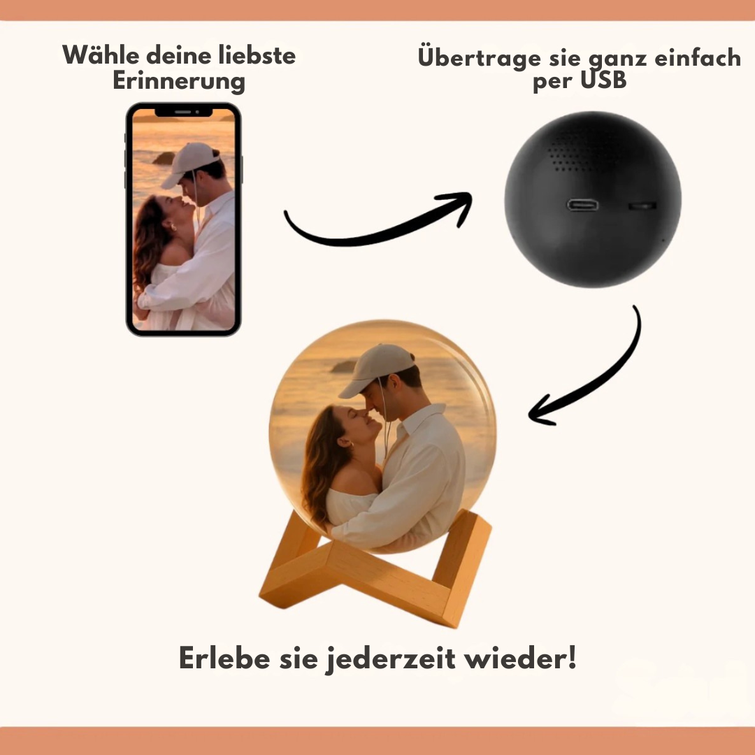 ErinnerungsKugel™